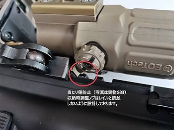 Amazon | A&A UNタイプ G33専用 FTC Magnifier Mount マグニ